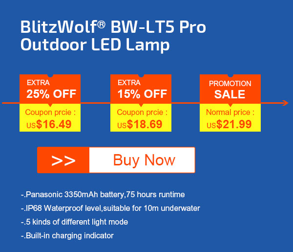 BlitzWolf BW-LT5 Pro Outdoor LED Lamp